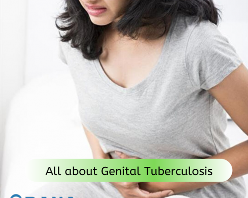 All about Genital Tuberculosis