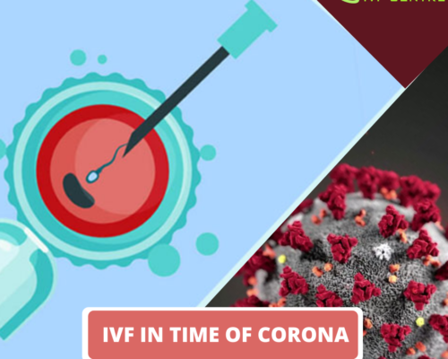 IVF in Time of Corona